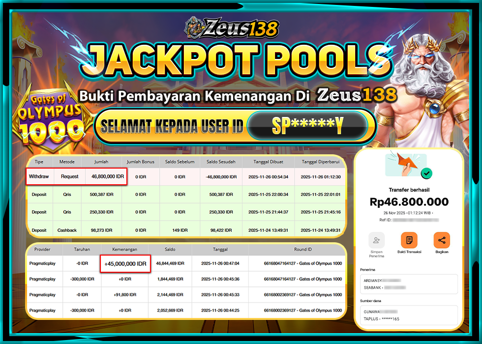 ZEUS138 GATES OF OLYMPUS 1000 Rp 46,800,000 LUNAS 