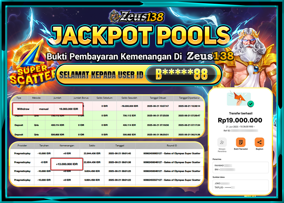 ZEUS138 GATES OF OLYMPUS SUPER SCATTER Rp.19.000.000,LUNAS