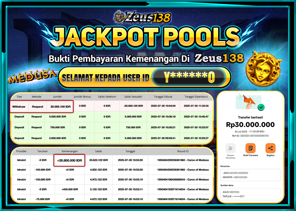 ZEUS138 CURSE OF MEDUSA Rp.30.000.000,- LUNAS
