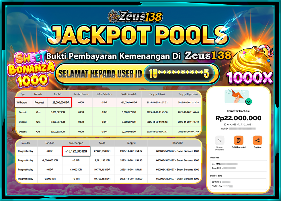 ZEUS138 SWEET BONANZA 1000 Rp 22,000,000