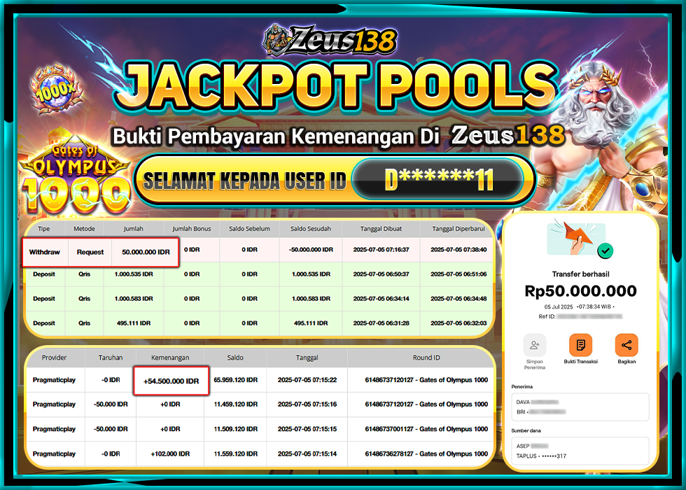 ZEUS138 GATES OF OLYMPUS 1000Rp.50.000.000,LUNAS